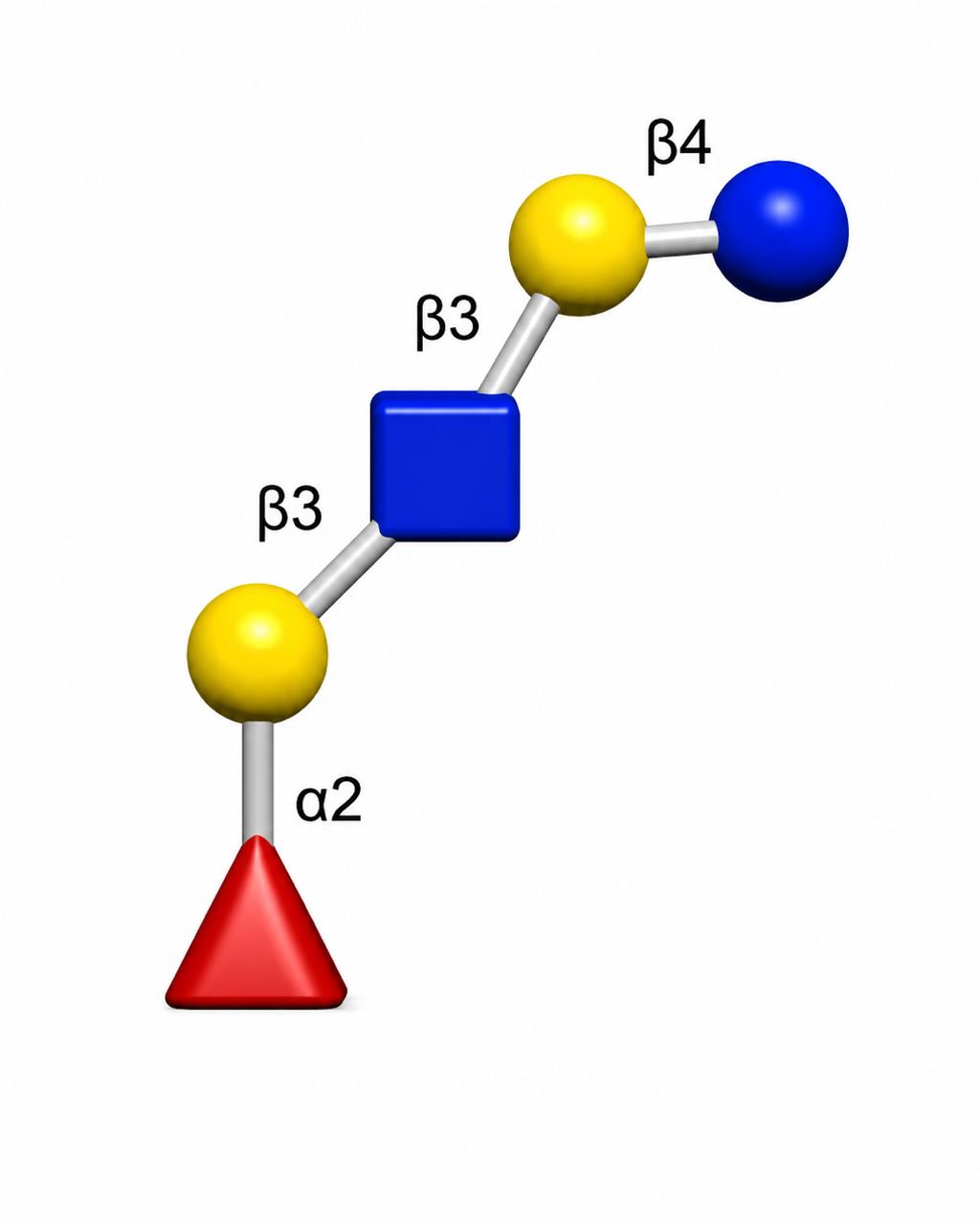 Glycoscience product image 6