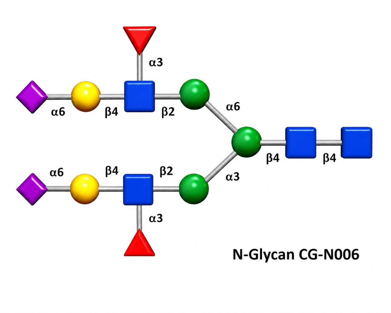 Glycoscience product image 16