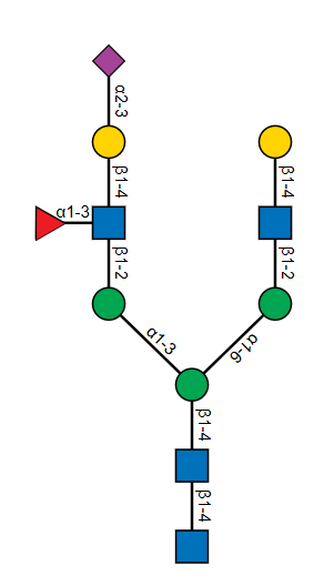 Biantennary N-glycan with an alpha 2-3 sialylated, alpha 1-3 fucosylated antenna on the alpha 1-3 mannose arm