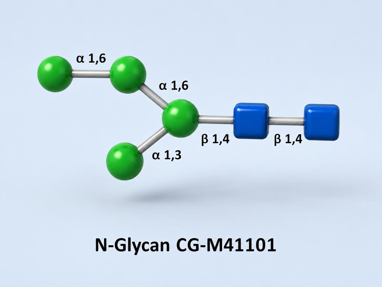 GlycoDepot product 4