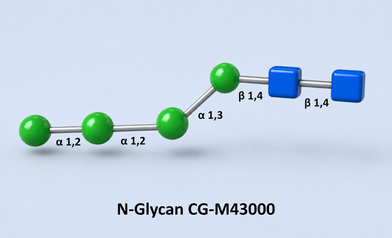 GlycoDepot product 6