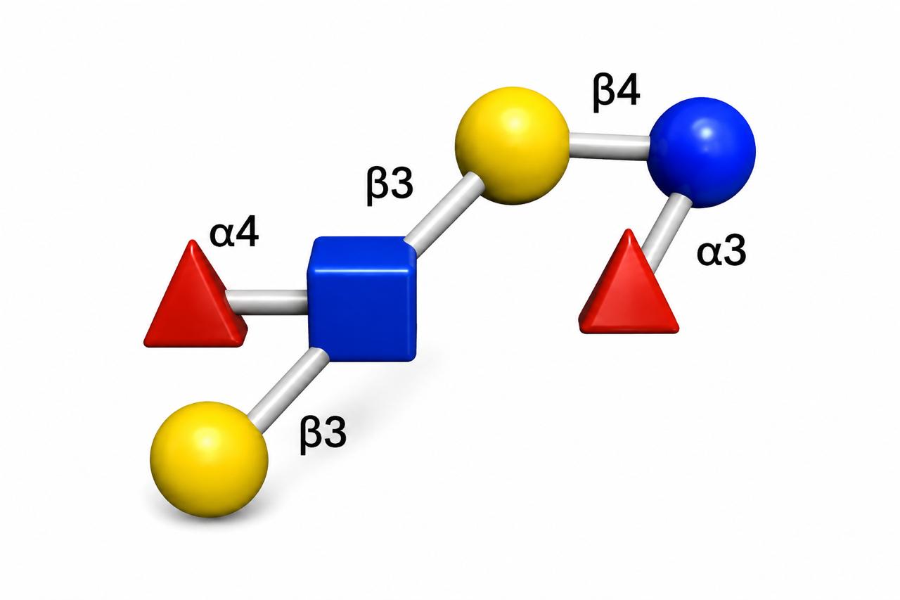 GlycoDepot product 9