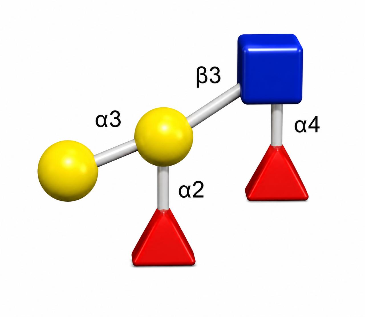 GlycoDepot product 12