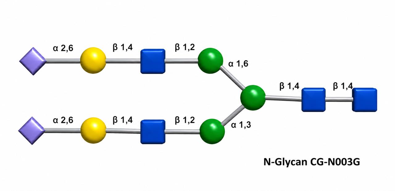 GlycoDepot product 16